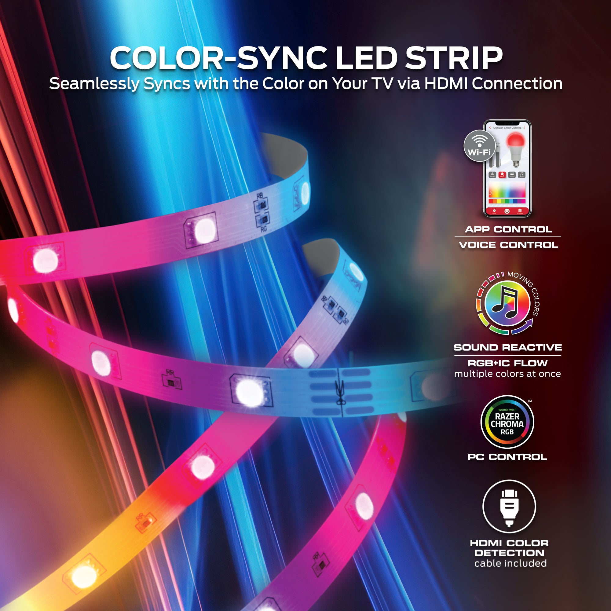 MONSTER HDMI TV BACK LED STRIP