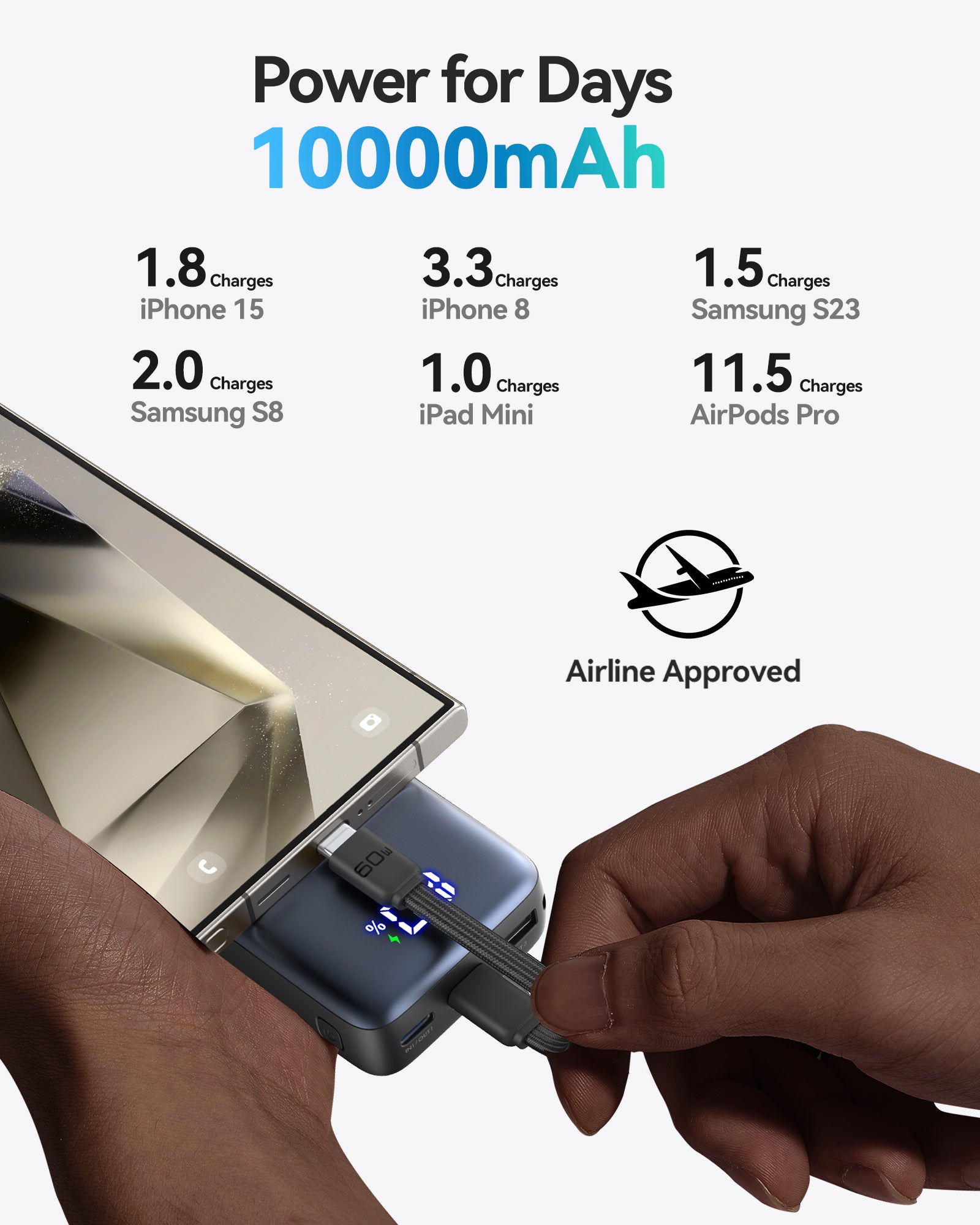 INIU - POCKET SMALL 10K