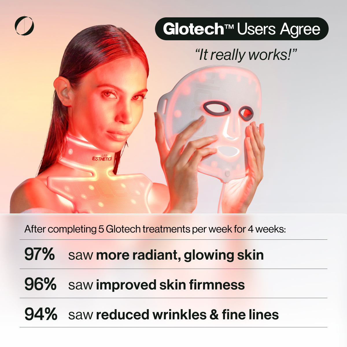 LED ESTHETICS - GLOTECH MASK PRO - LED THERAPY ANTI-AGING & SKIN-CLEARING MASK
