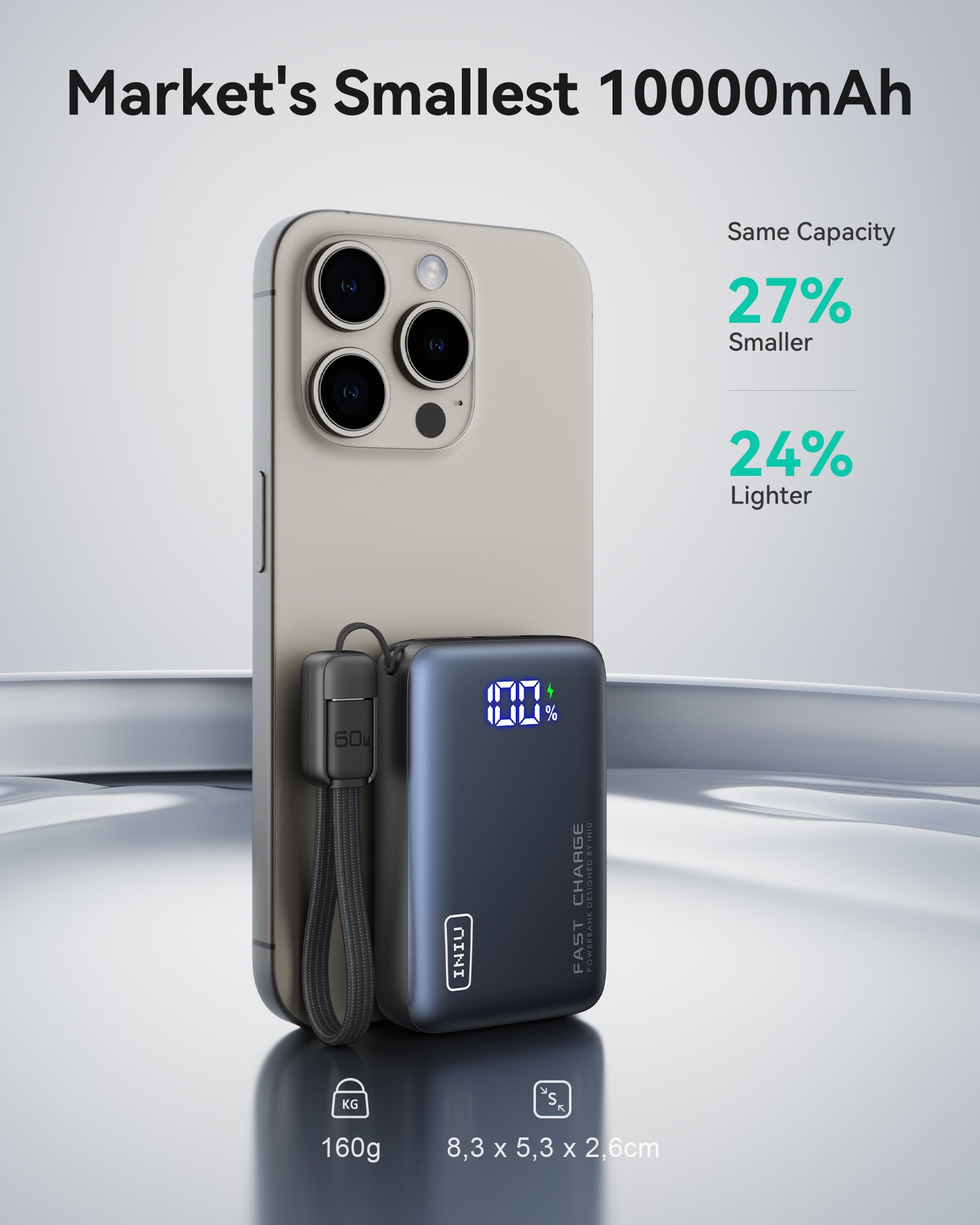 INIU - POCKET SMALL 10K