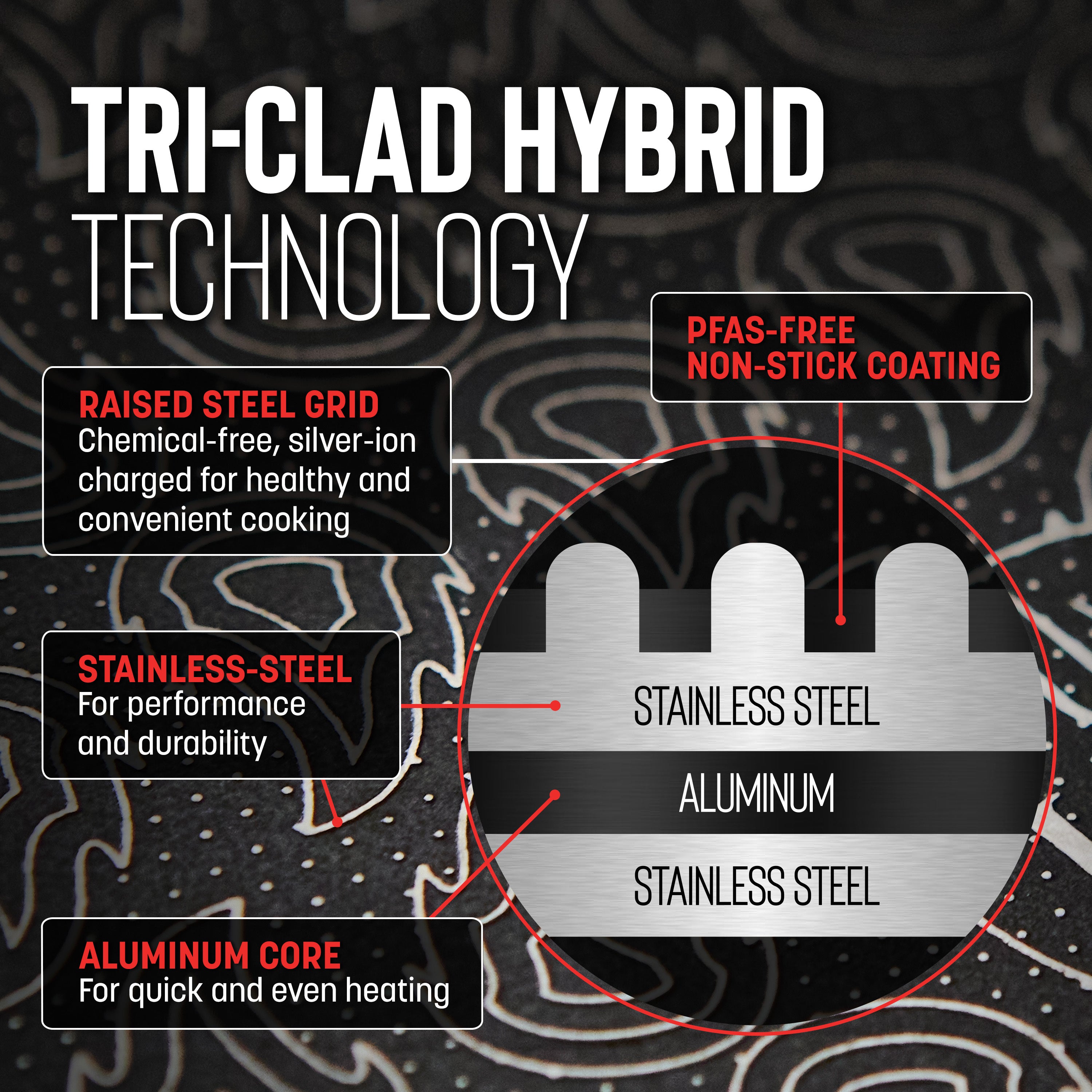 HELL'S KITCHEN - HYBRID 1.5 QT SAUCEPAN + LID