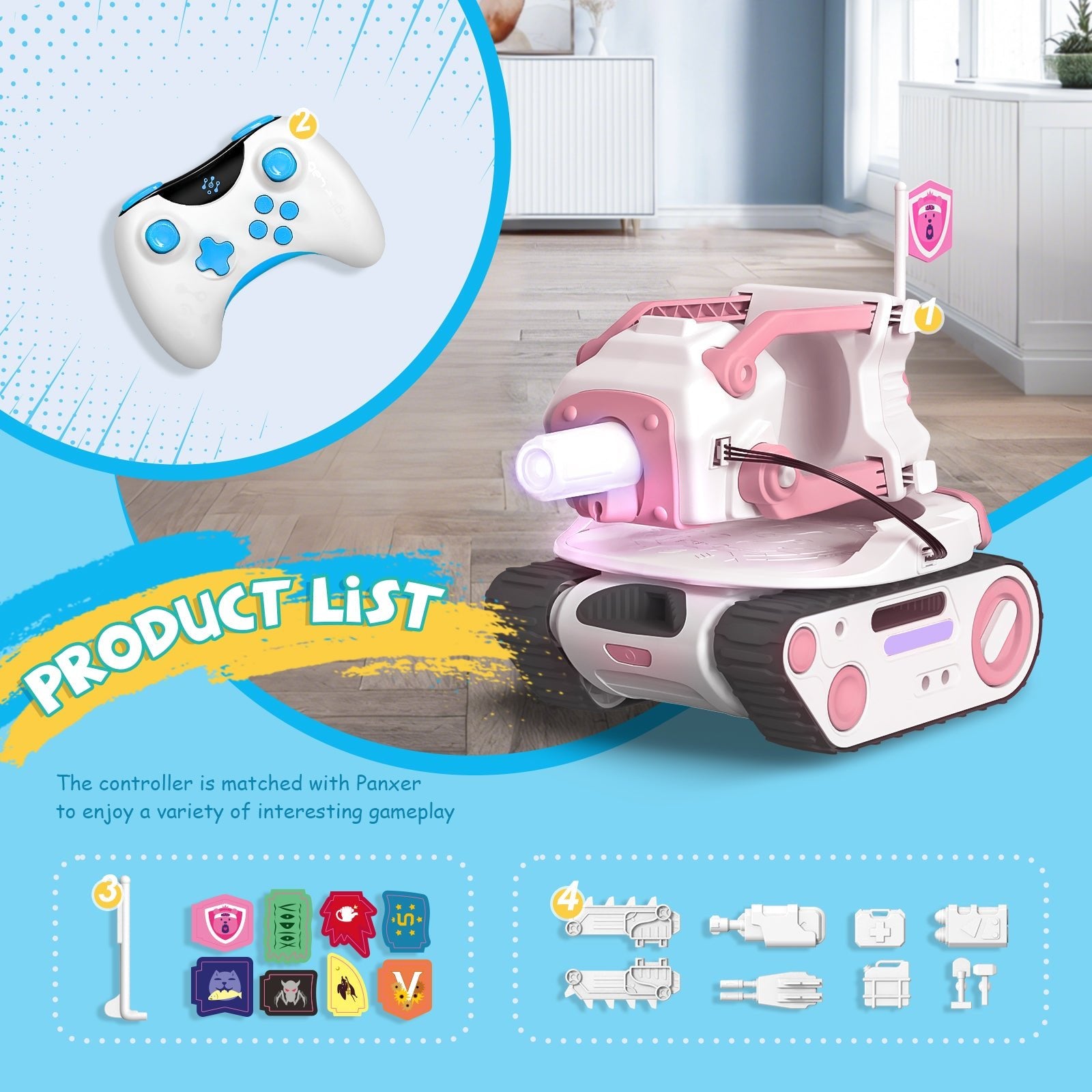 ENERGIZE LAB - PANXER