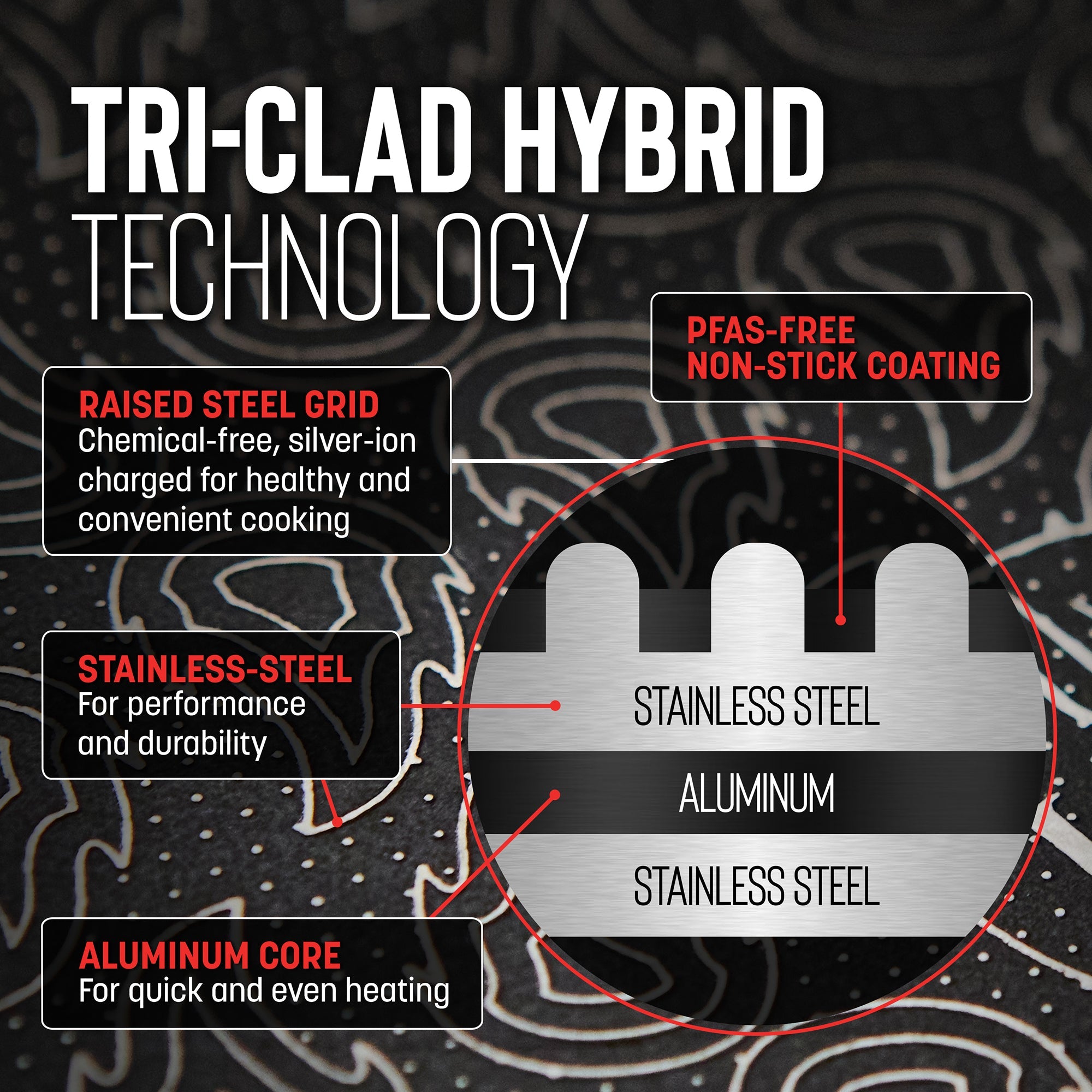 HELL'S KITCHEN - HYBRID 11" FRY PAN