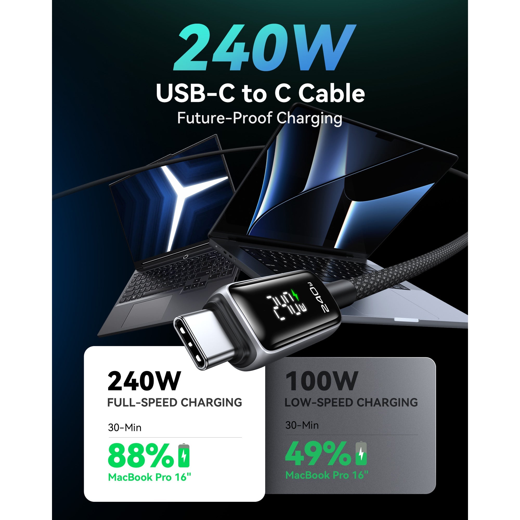 INIU - LEOPARD CABLE240W