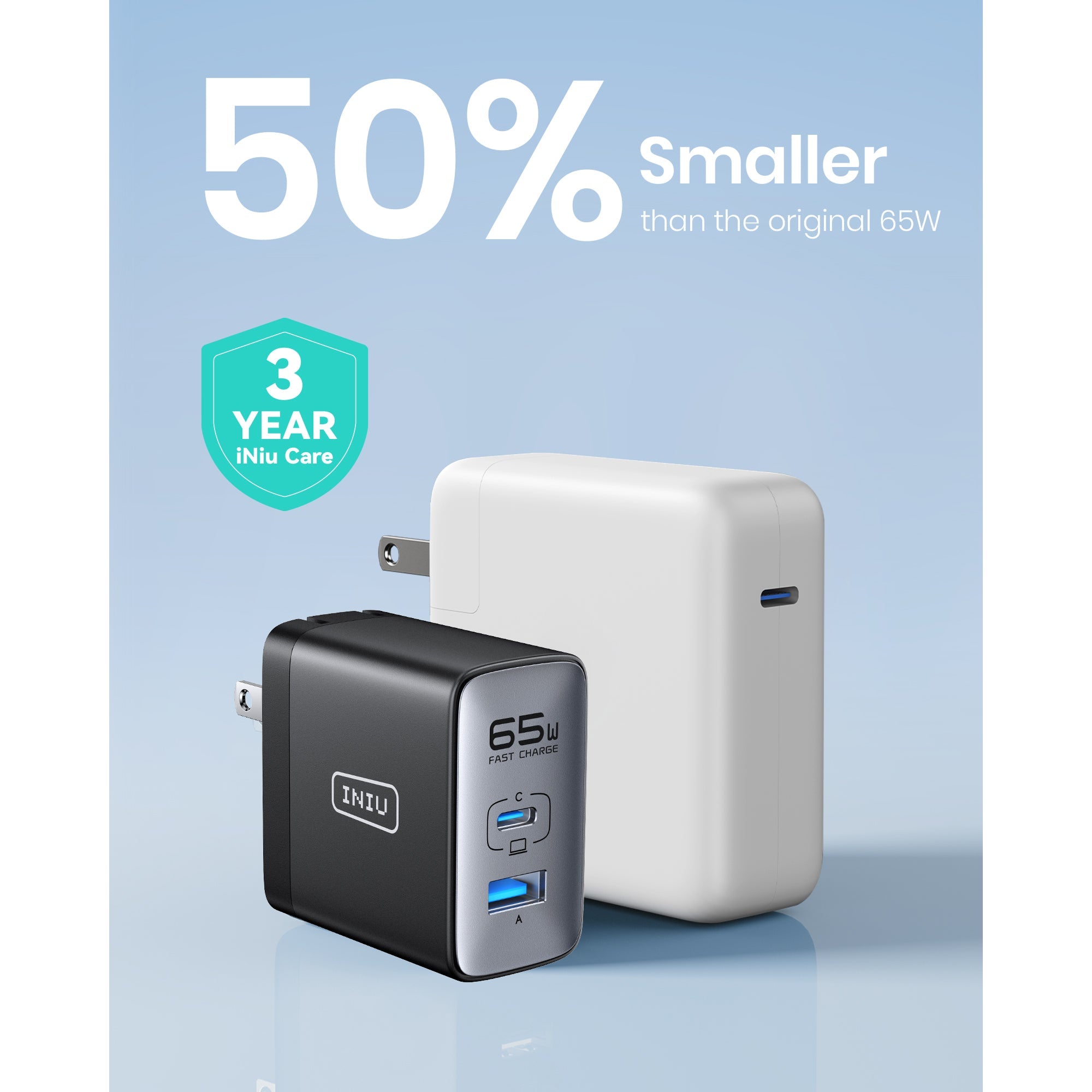 INIU - LEOPARD CHARGER 65W