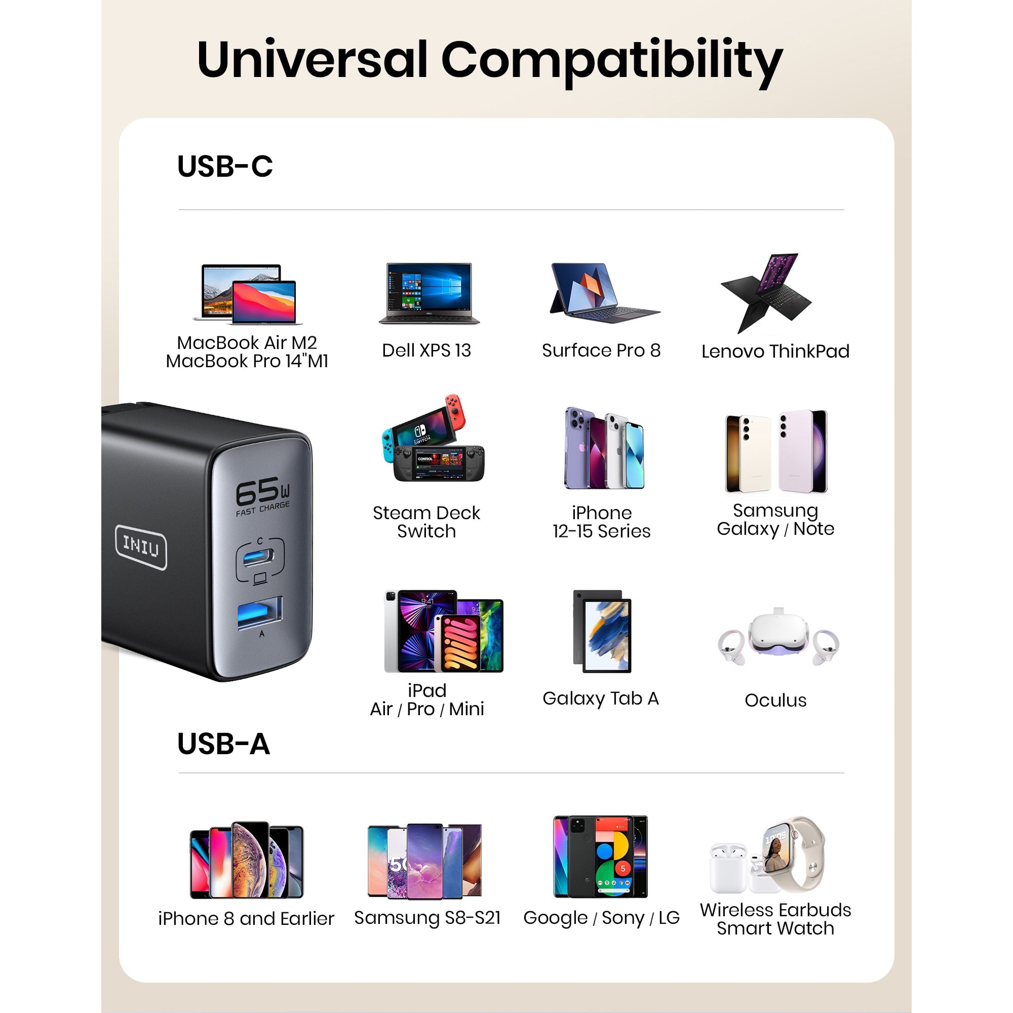 INIU - LEOPARD CHARGER 65W