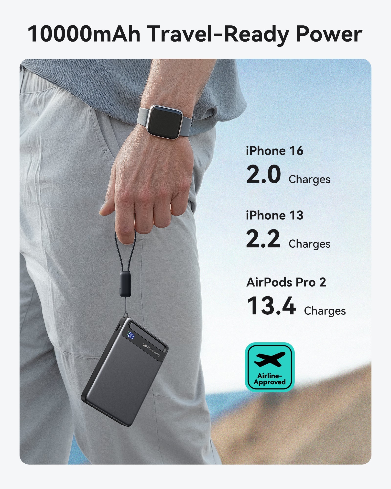 INIU - MAGPRO SLIM 10K