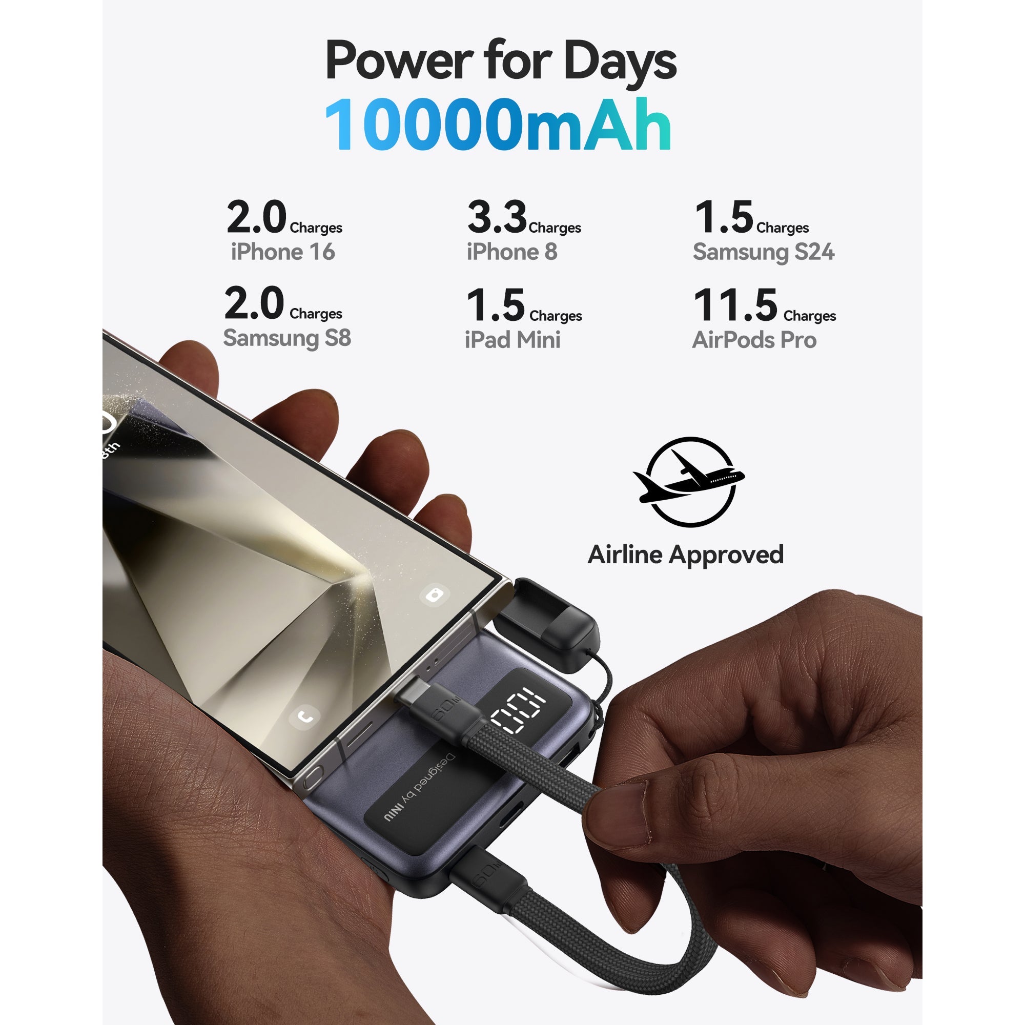 INIU - POCKET PRO 10K SLIM