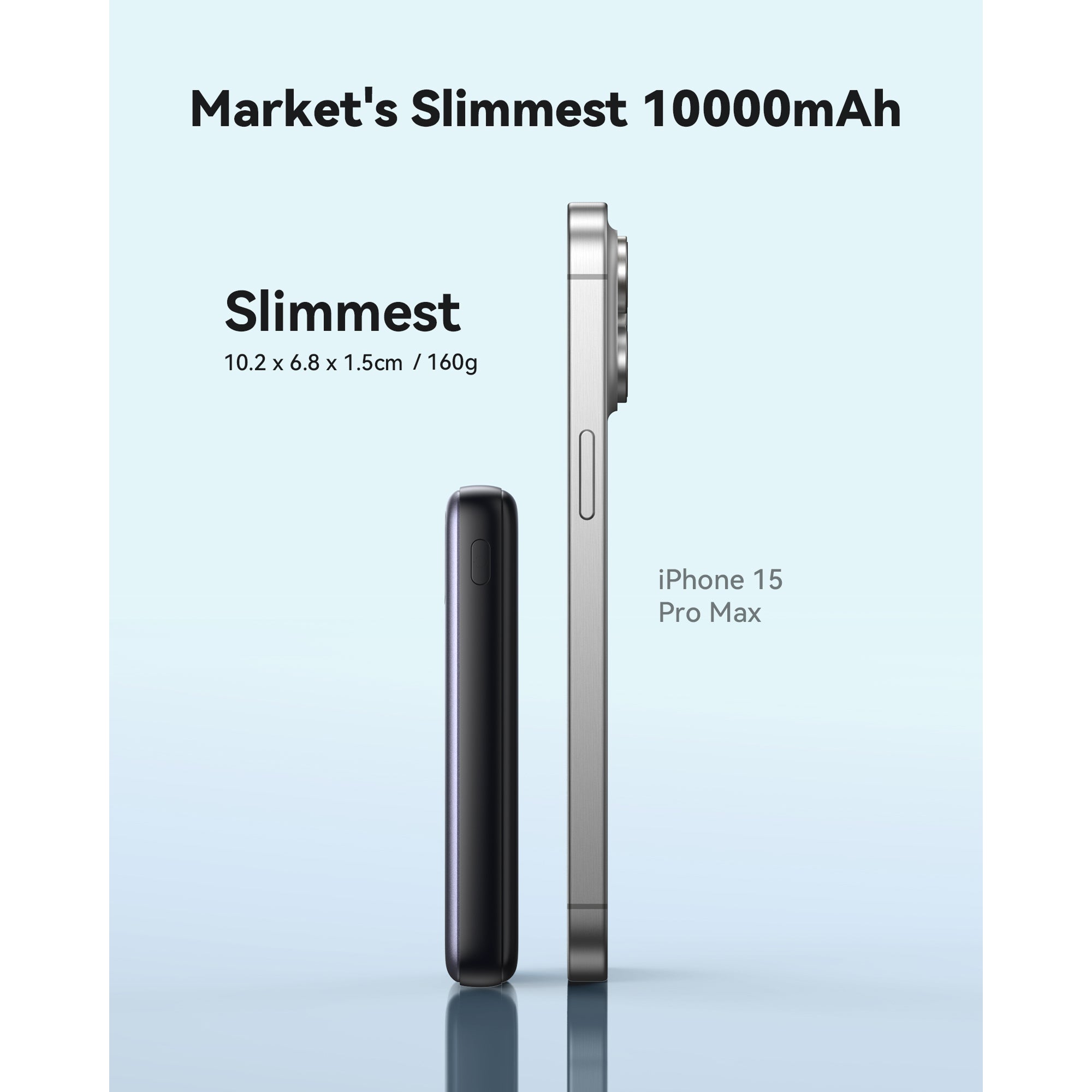 INIU - POCKET PRO 10K SLIM