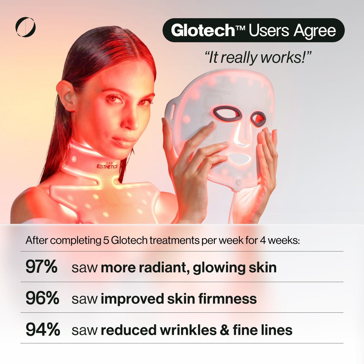 LED ESTHETICS - GLOTECH MASK PRO - LED THERAPY ANTI - AGING & SKIN - CLEARING MASK