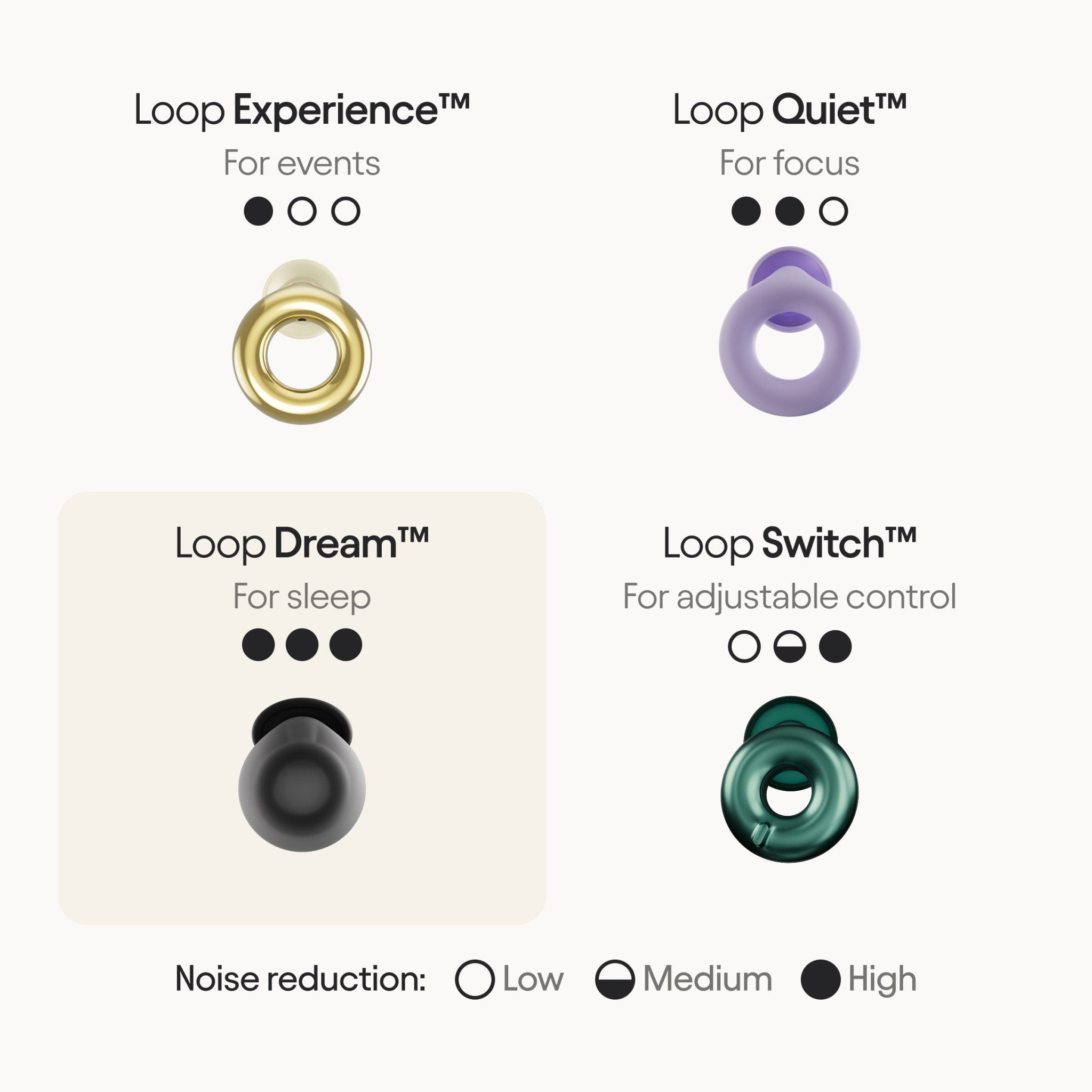 LOOP EARPLUGS - DREAM