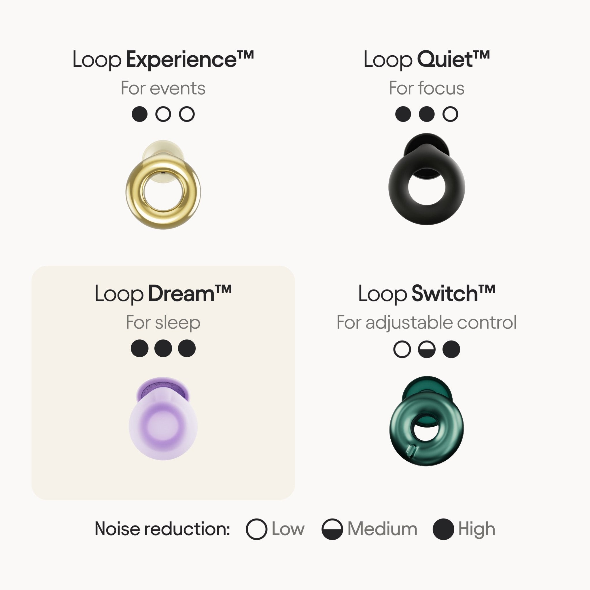LOOP EARPLUGS - DREAM