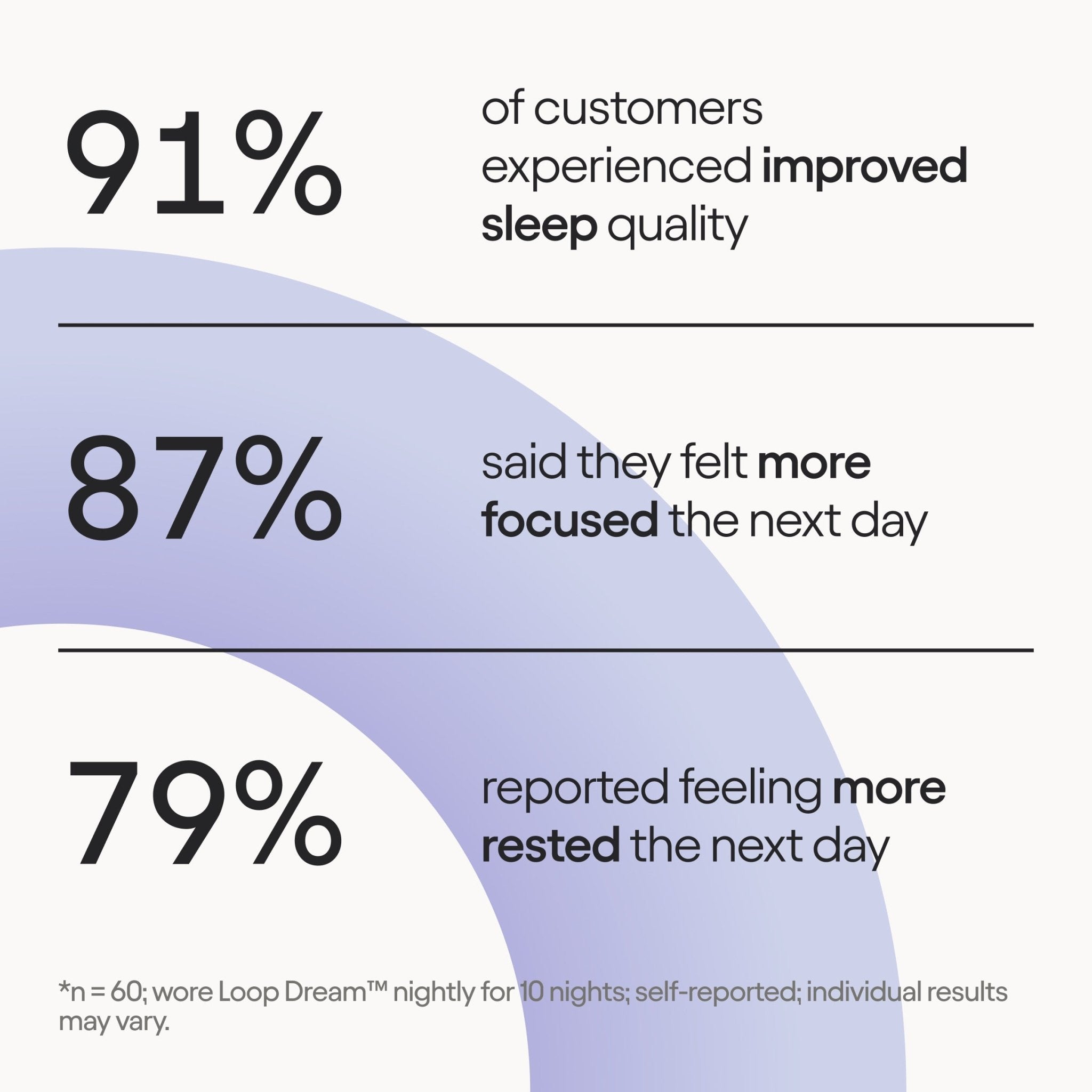 LOOP EARPLUGS - DREAM