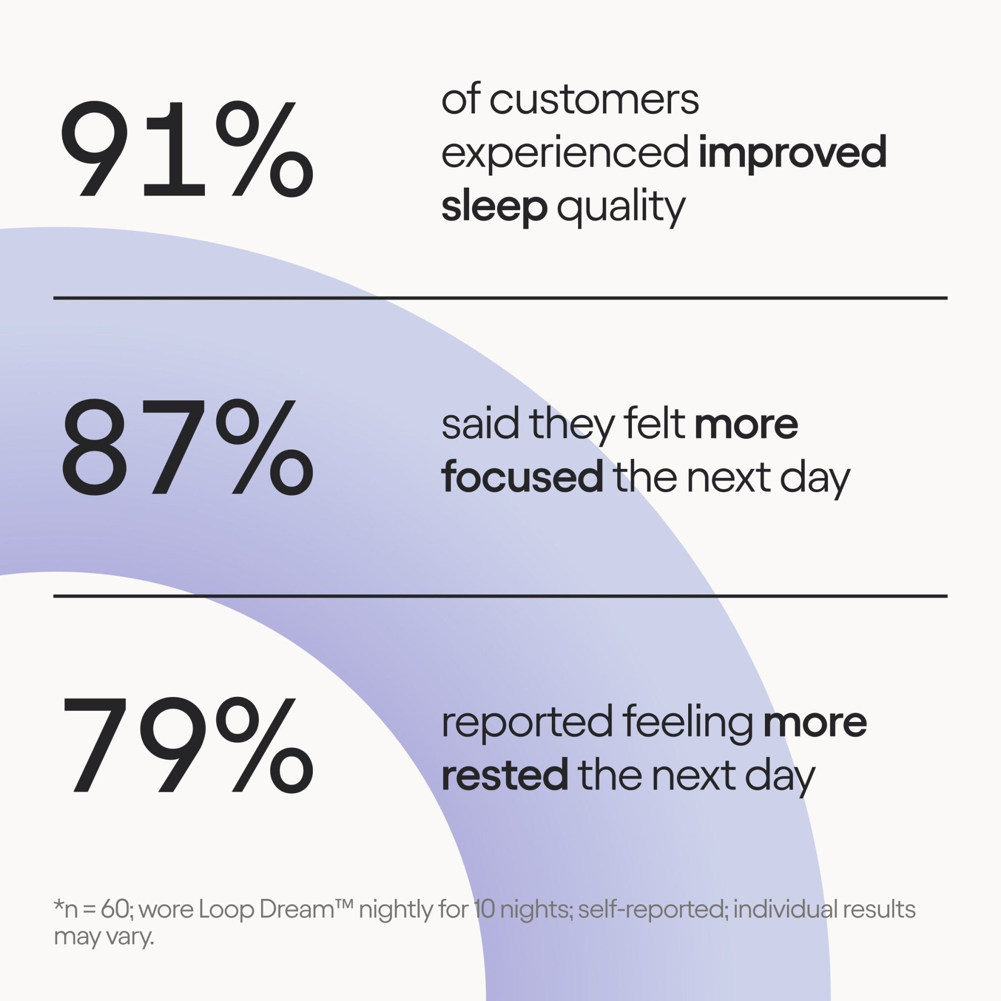 LOOP EARPLUGS - DREAM