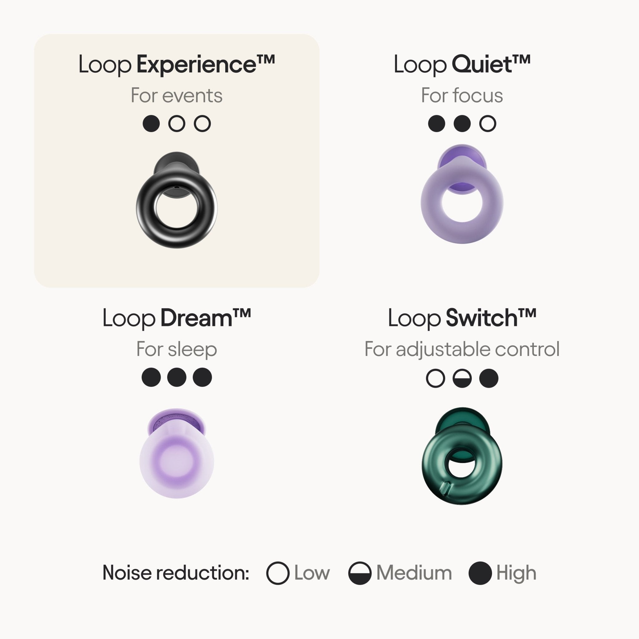 LOOP EARPLUGS - EXPERIENCE 2
