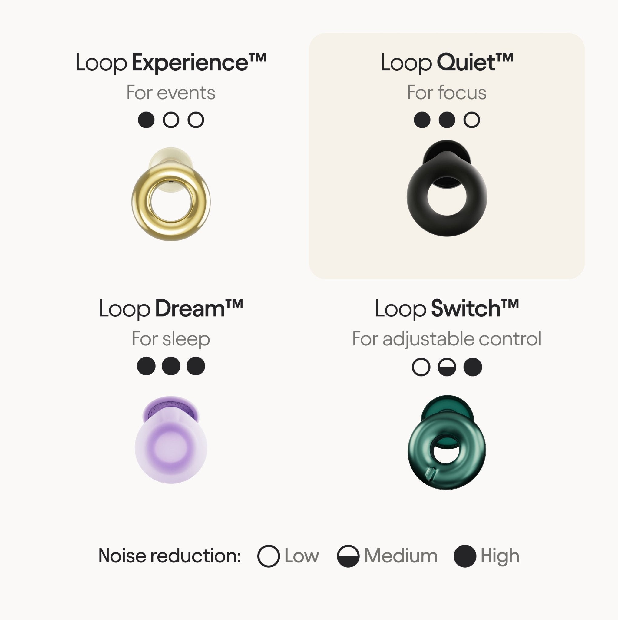 LOOP EARPLUGS - QUIET 2