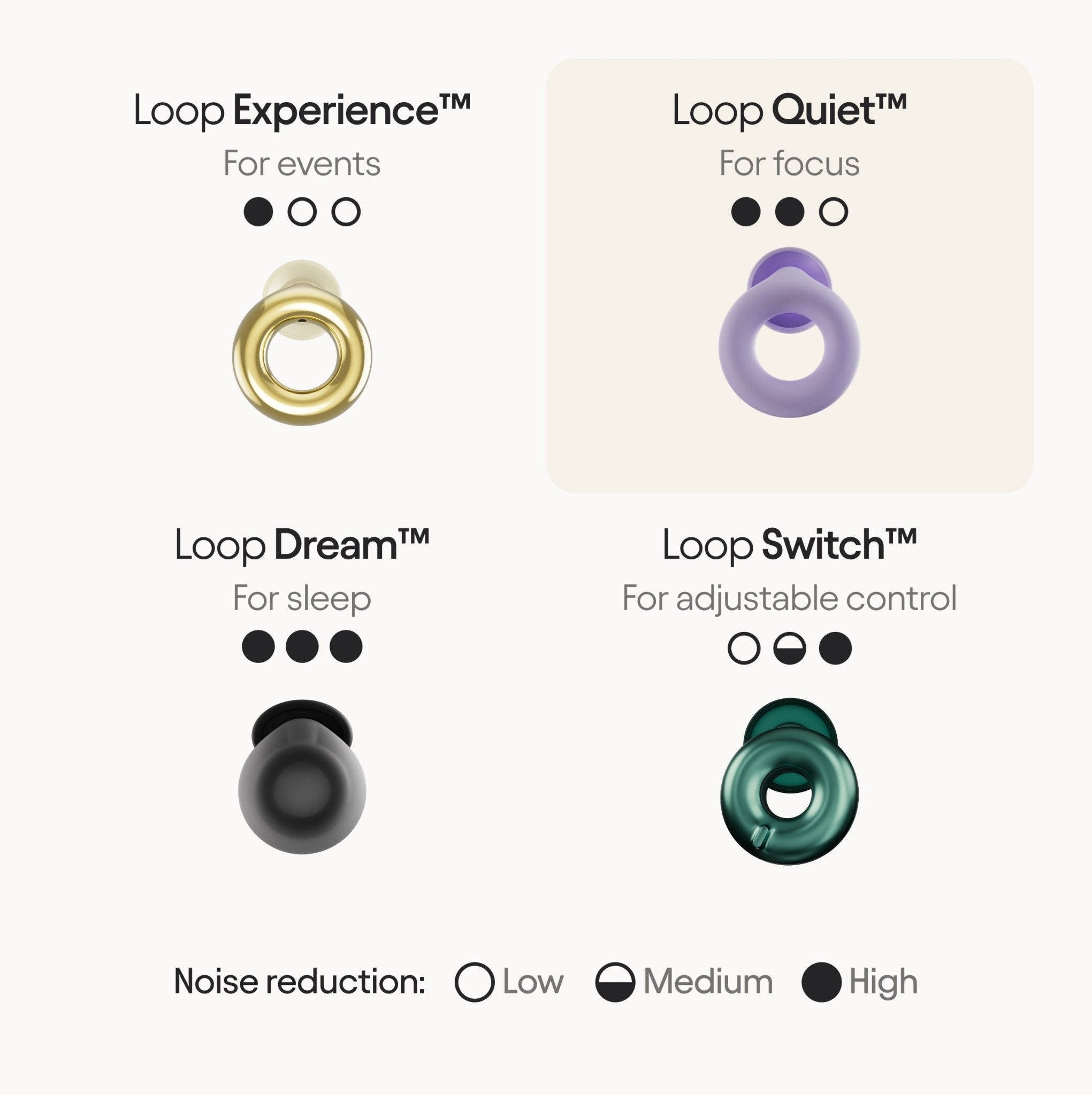 LOOP EARPLUGS - QUIET 2