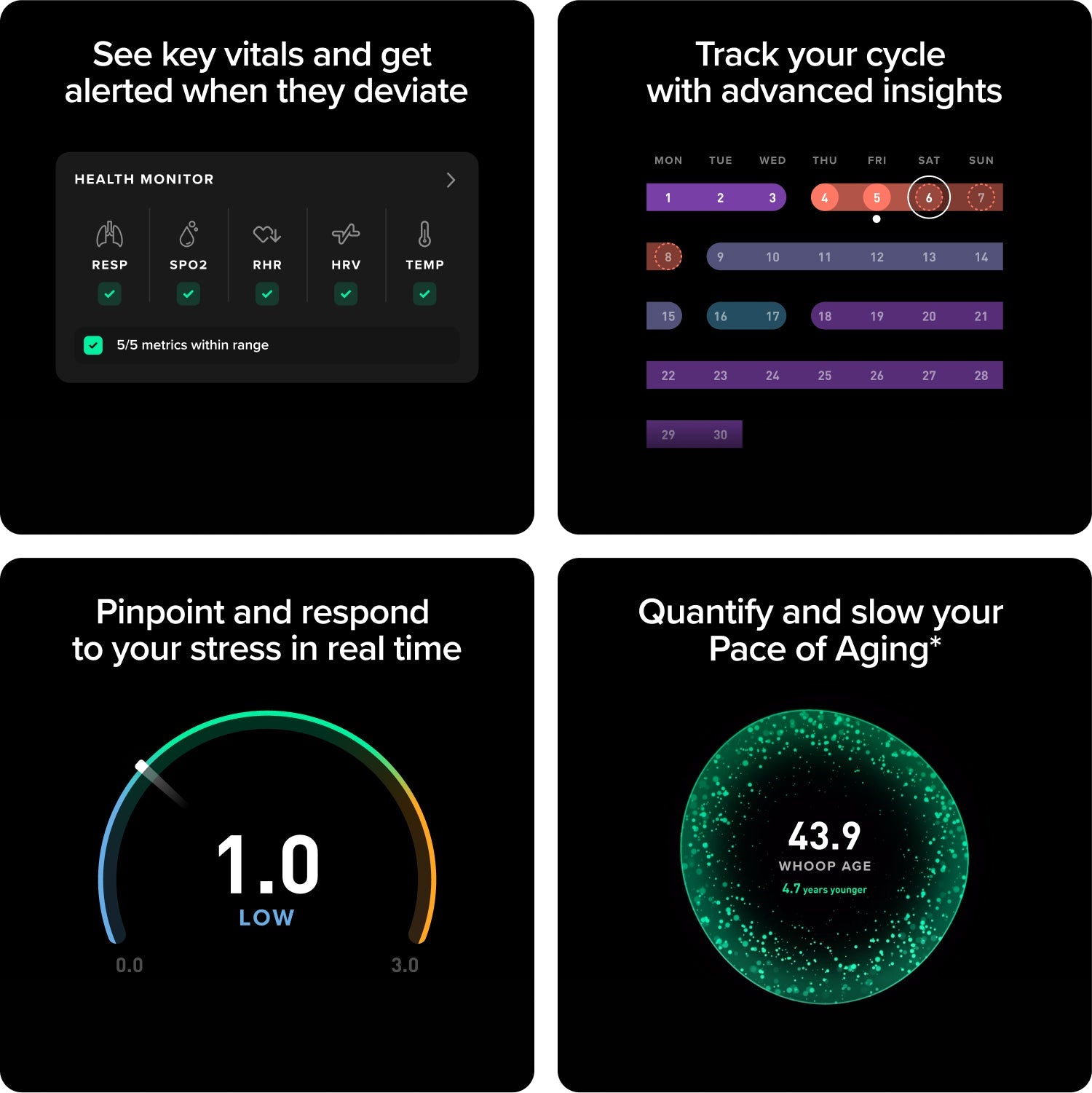 PEAK 12-MONTH MEMBERSHIP 5.0 HEALTH AND FITNESS WEARABLE - OBSIDIAN