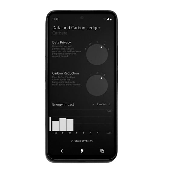 PUNKT. - MC02 / 5G SECURE SMARTPHONE