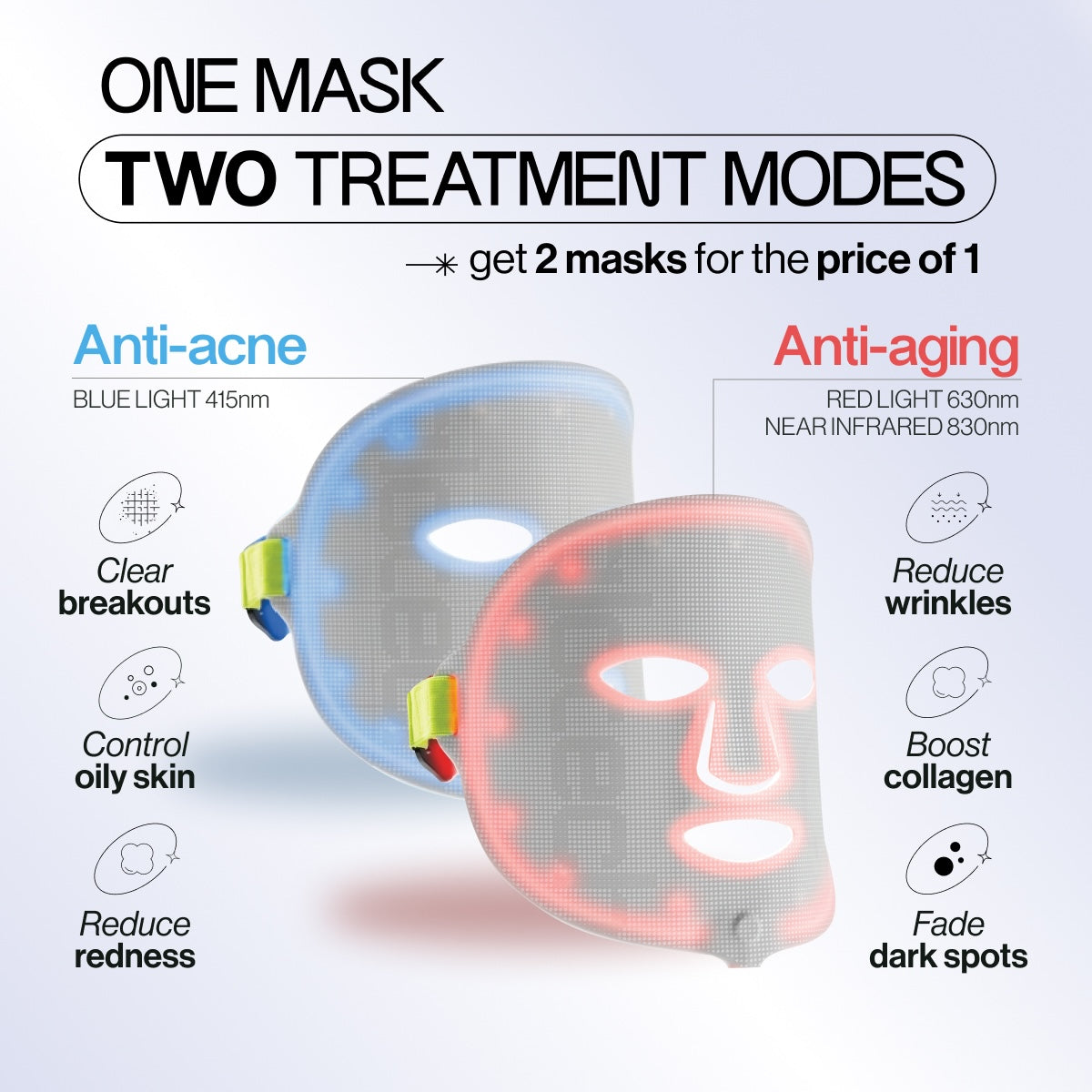 LED ESTHETICS - GLOTECH MASK PRO - LED THERAPY ANTI-AGING & SKIN-CLEARING MASK