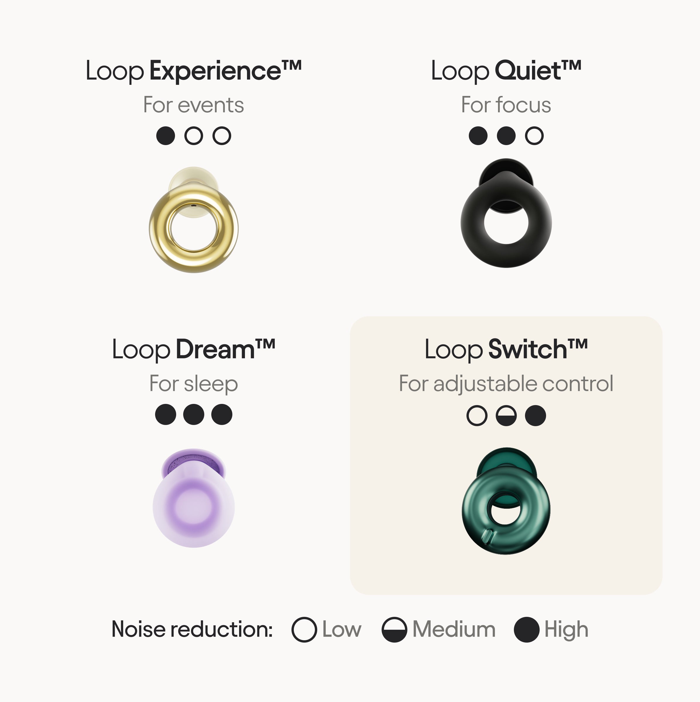 LOOP EARPLUGS - SWITCH 2