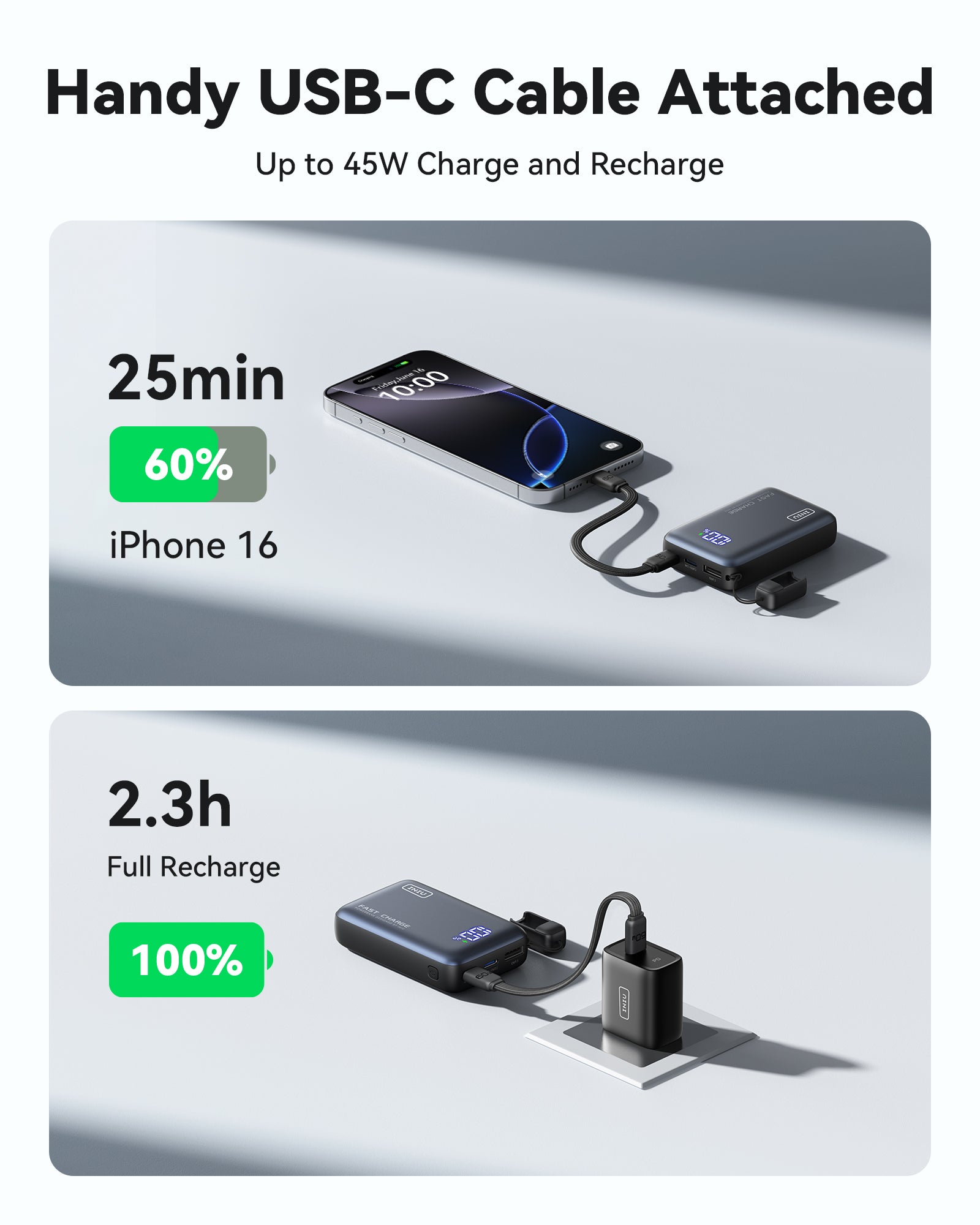 INIU - POCKET SMALL 10K