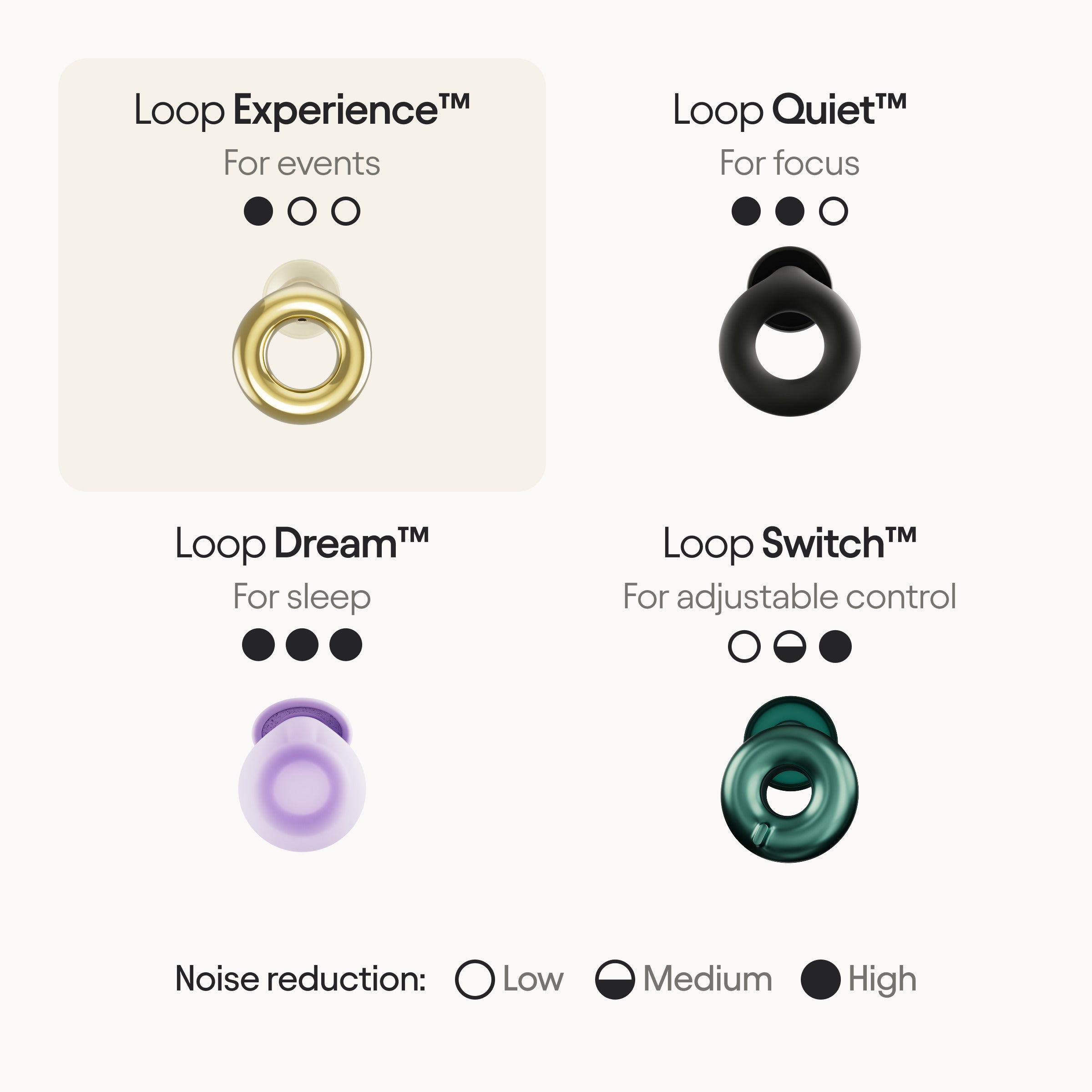 LOOP EARPLUGS - EXPERIENCE 2