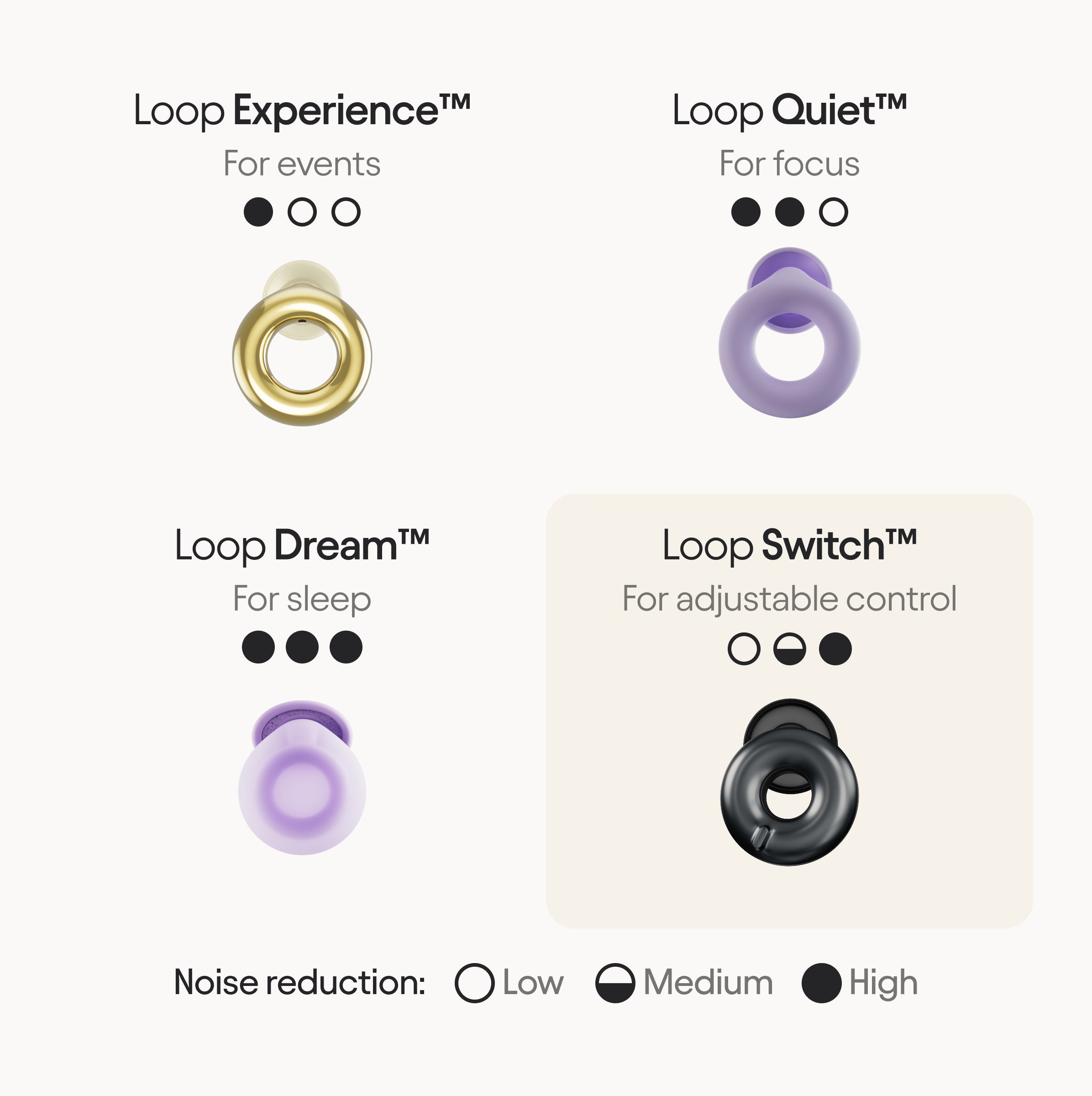LOOP EARPLUGS - SWITCH 2