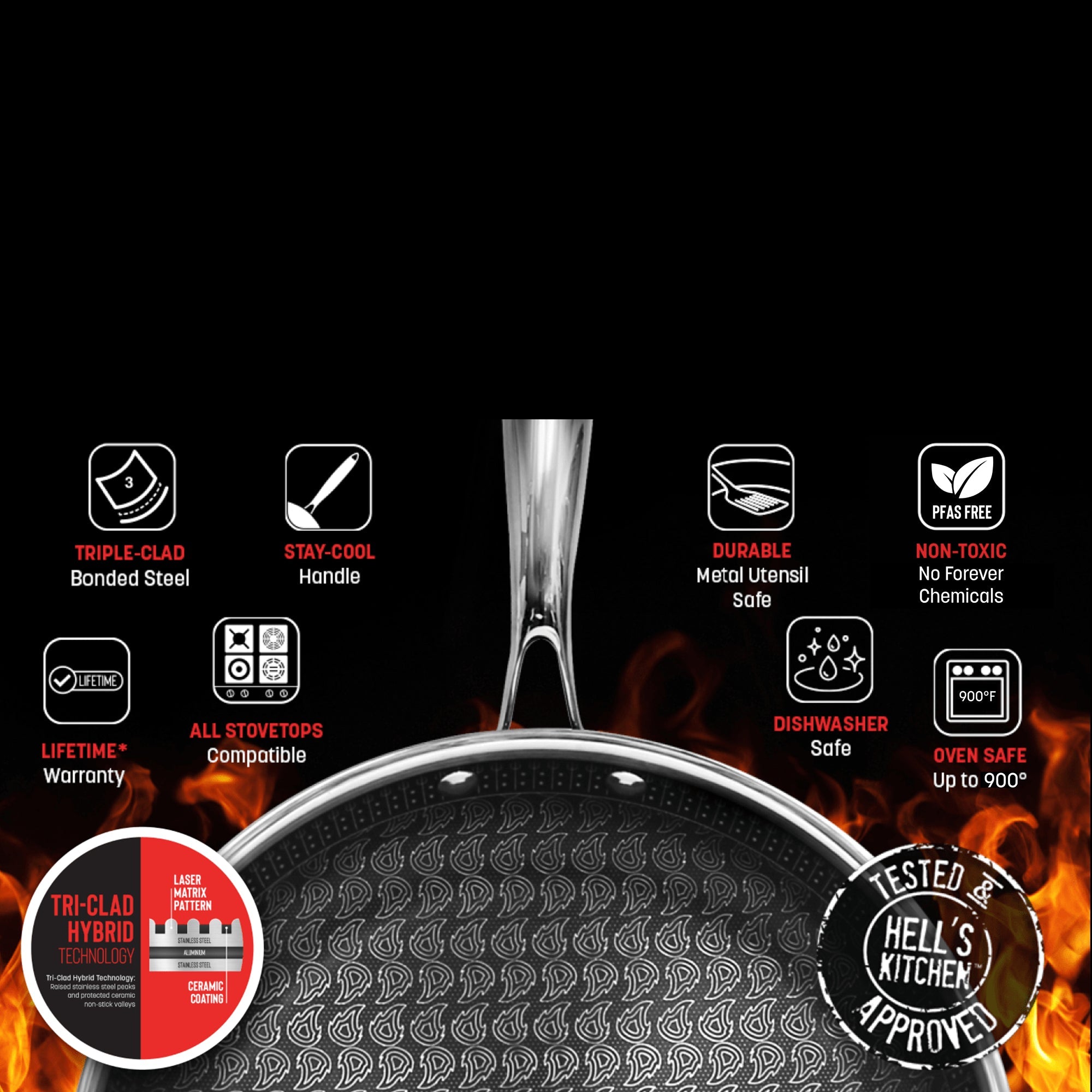 HELL'S KITCHEN - HYBRID 11" FRY PAN