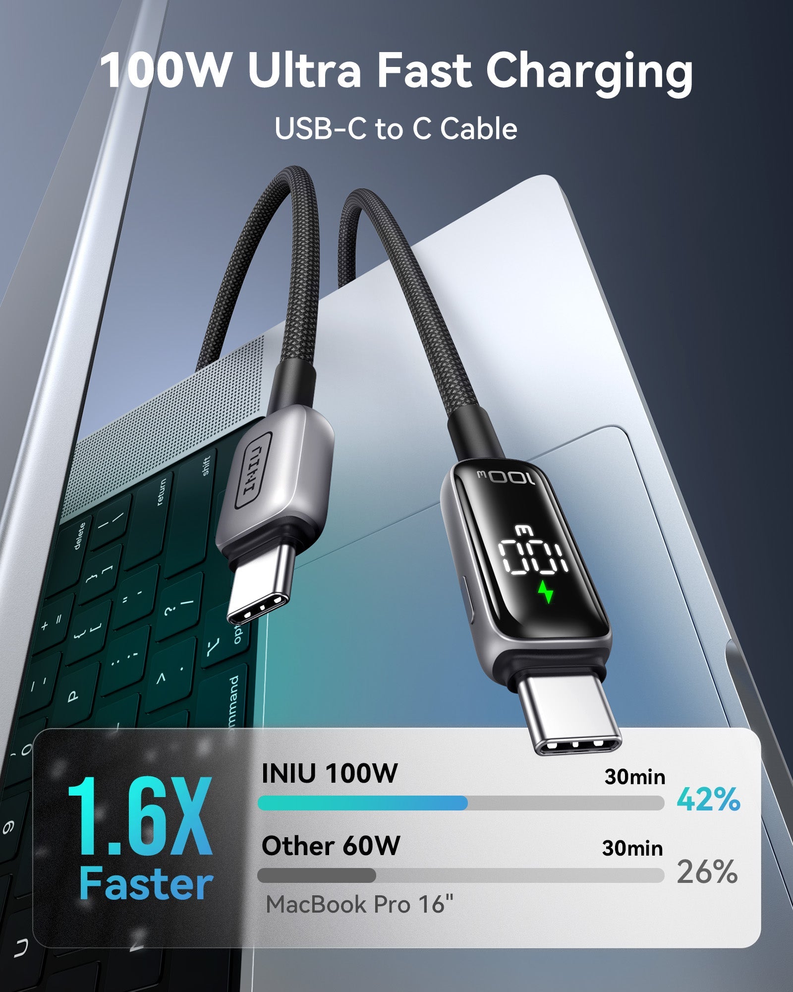 INIU - LEOPARD CABLE 100W