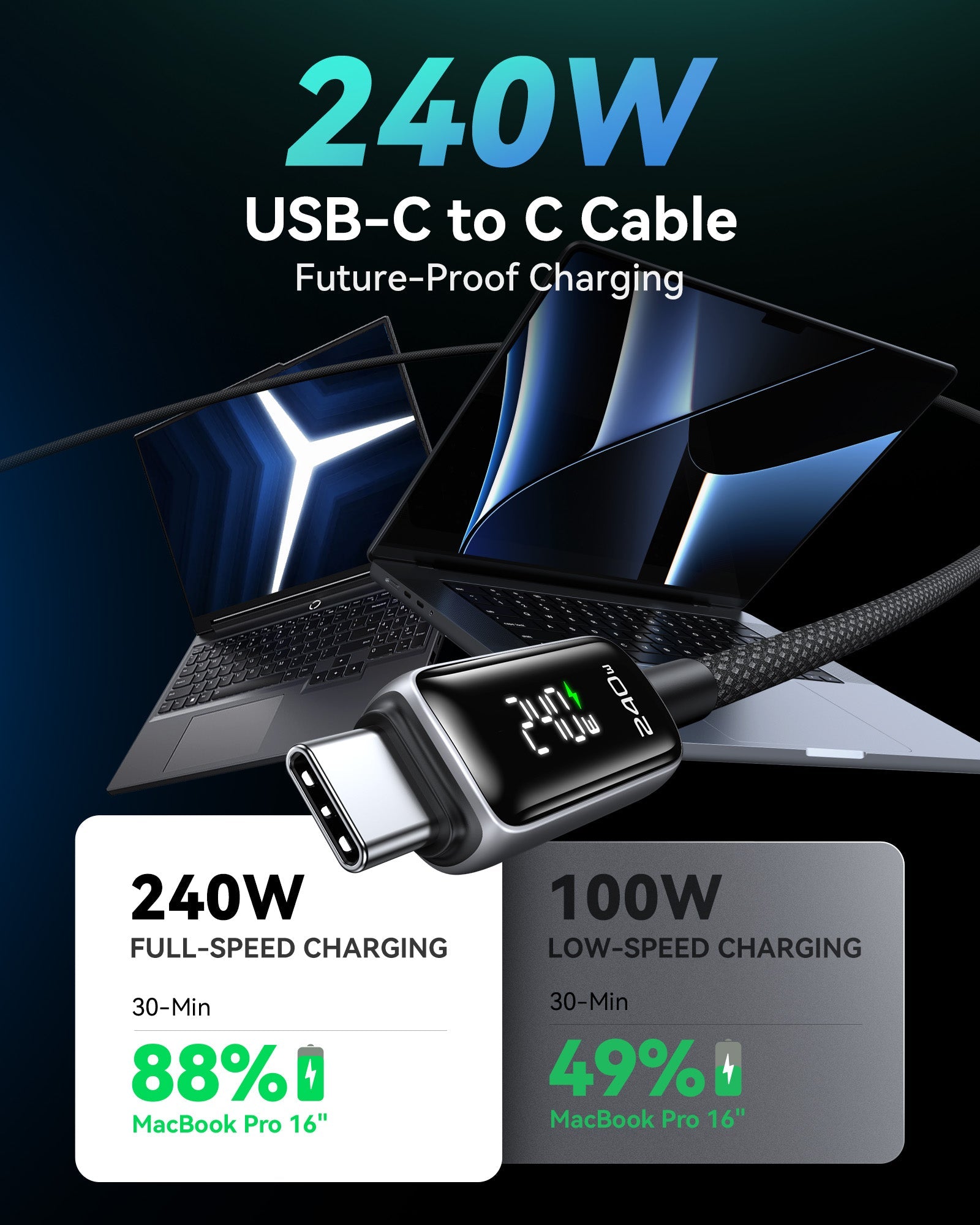 INIU - LEOPARD CABLE240W