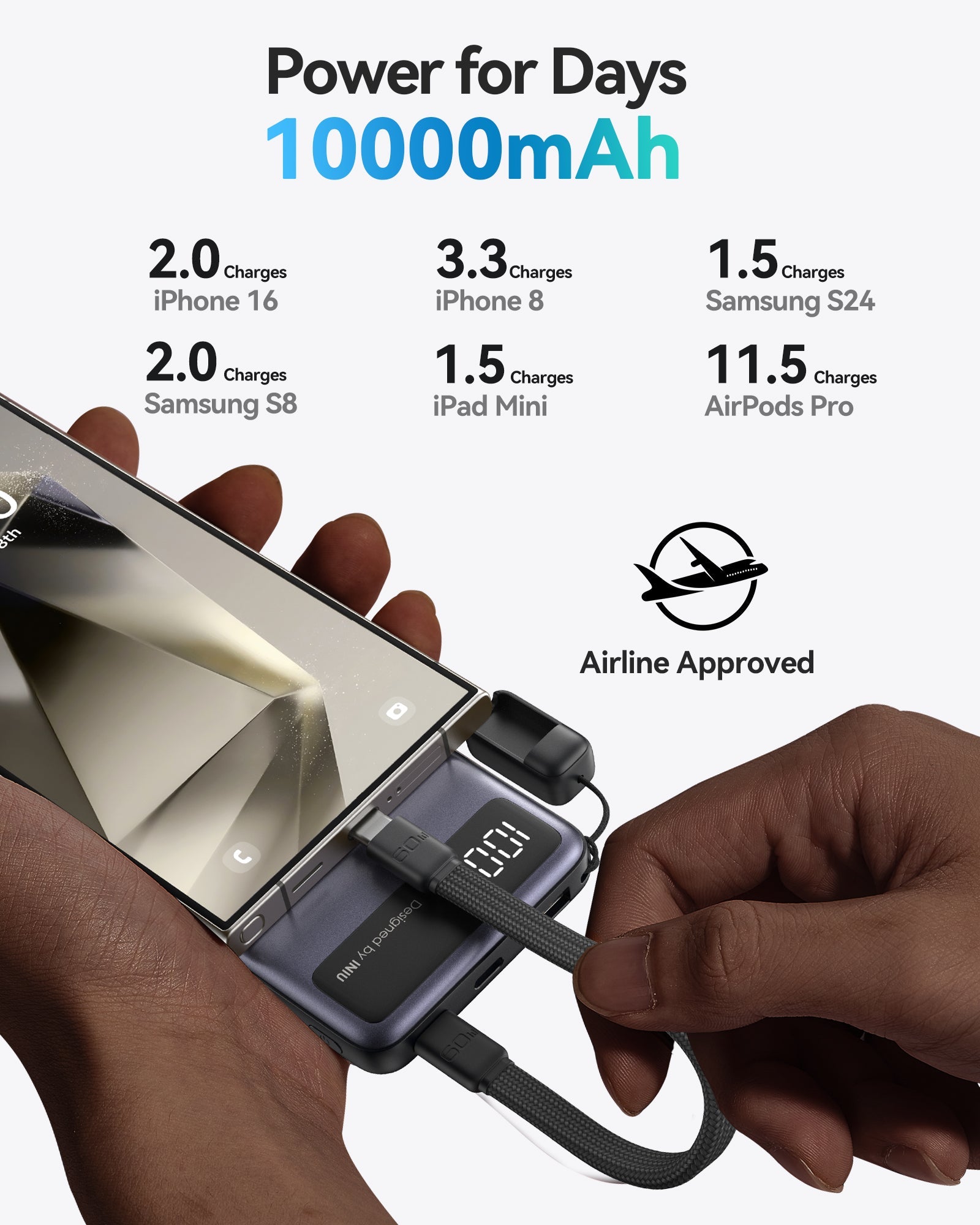 INIU - POCKET PRO 10K SLIM