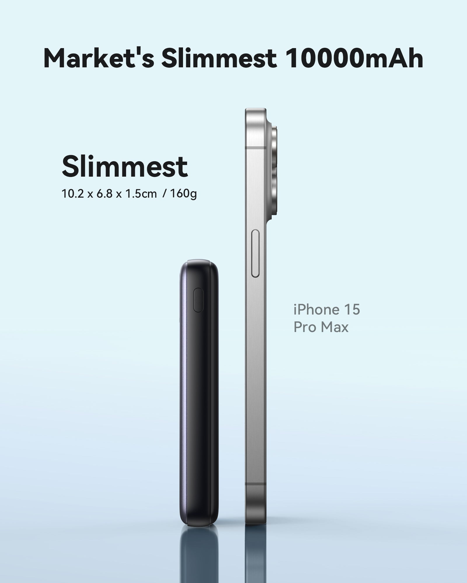 INIU - POCKET PRO 10K SLIM
