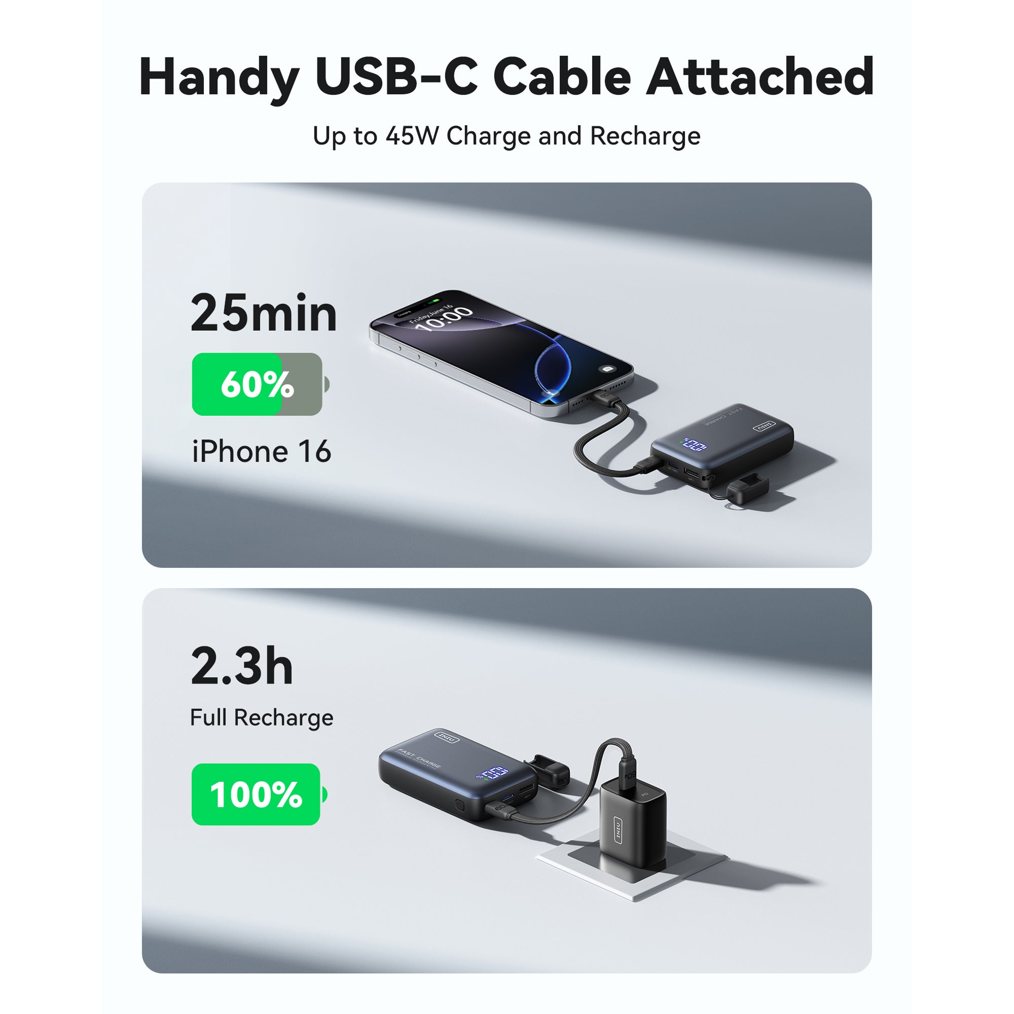 INIU - POCKET SMALL 10K