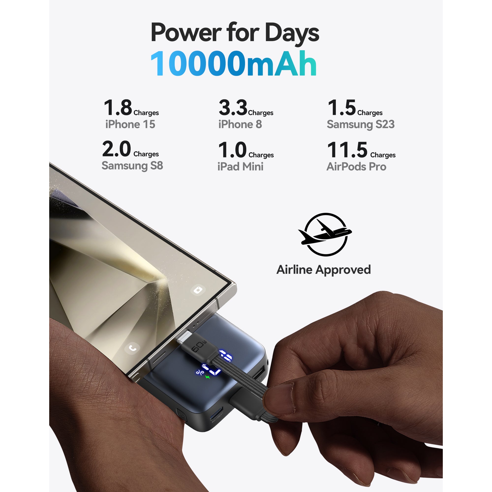 INIU - POCKET SMALL 10K