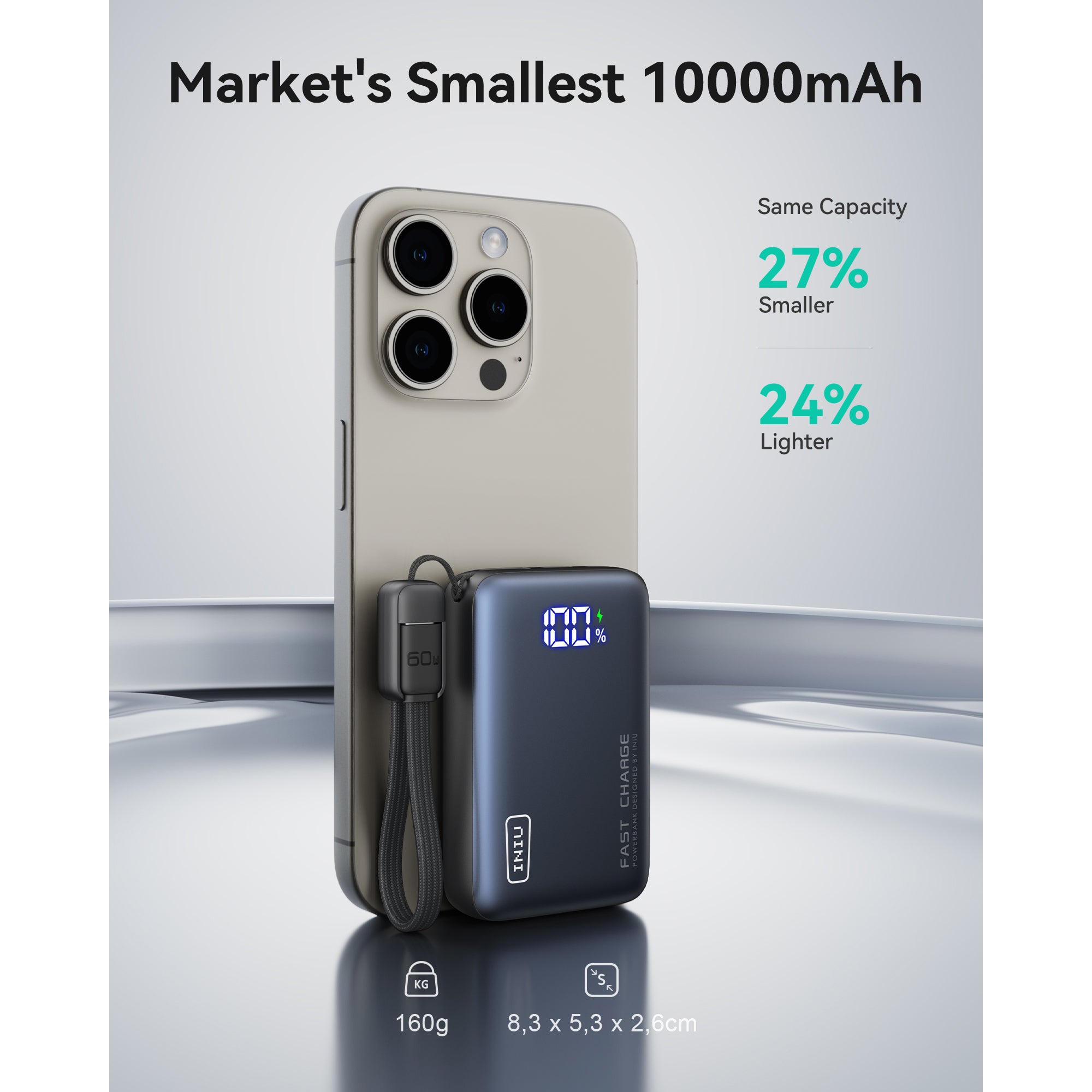 INIU - POCKET SMALL 10K