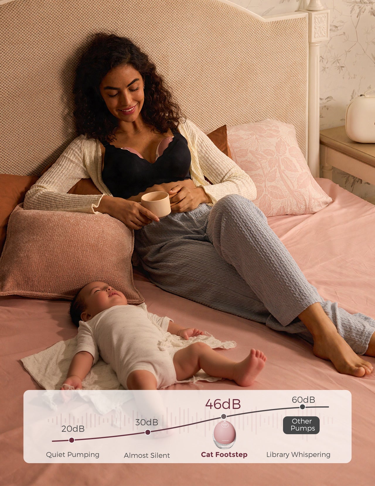 MOMCOZY - 5 - INCH DUAL - MODE SMART BABY MONITOR
