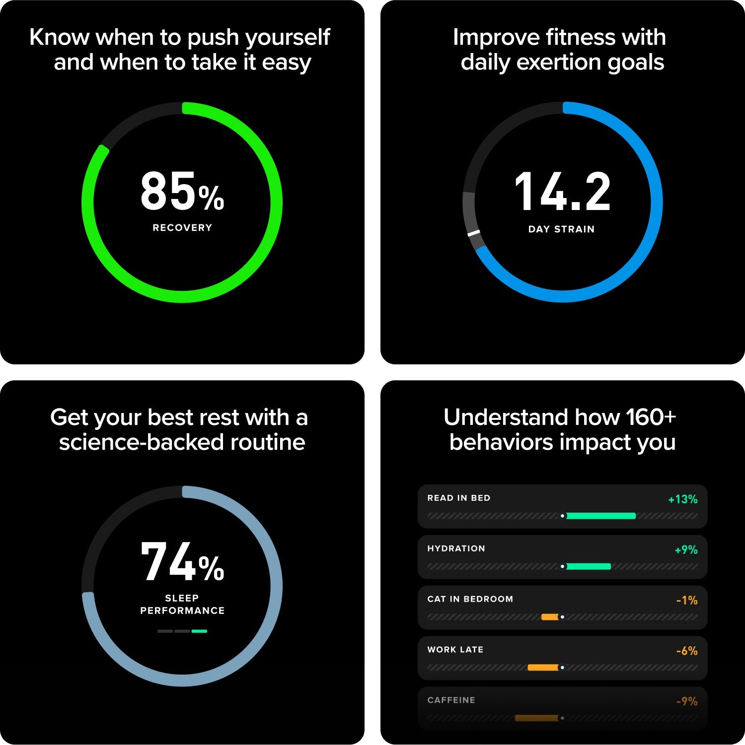 PEAK 12-MONTH MEMBERSHIP 5.0 HEALTH AND FITNESS WEARABLE - OBSIDIAN